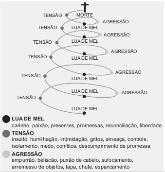 Imagem 1 da questão 75 do ENEM 2022