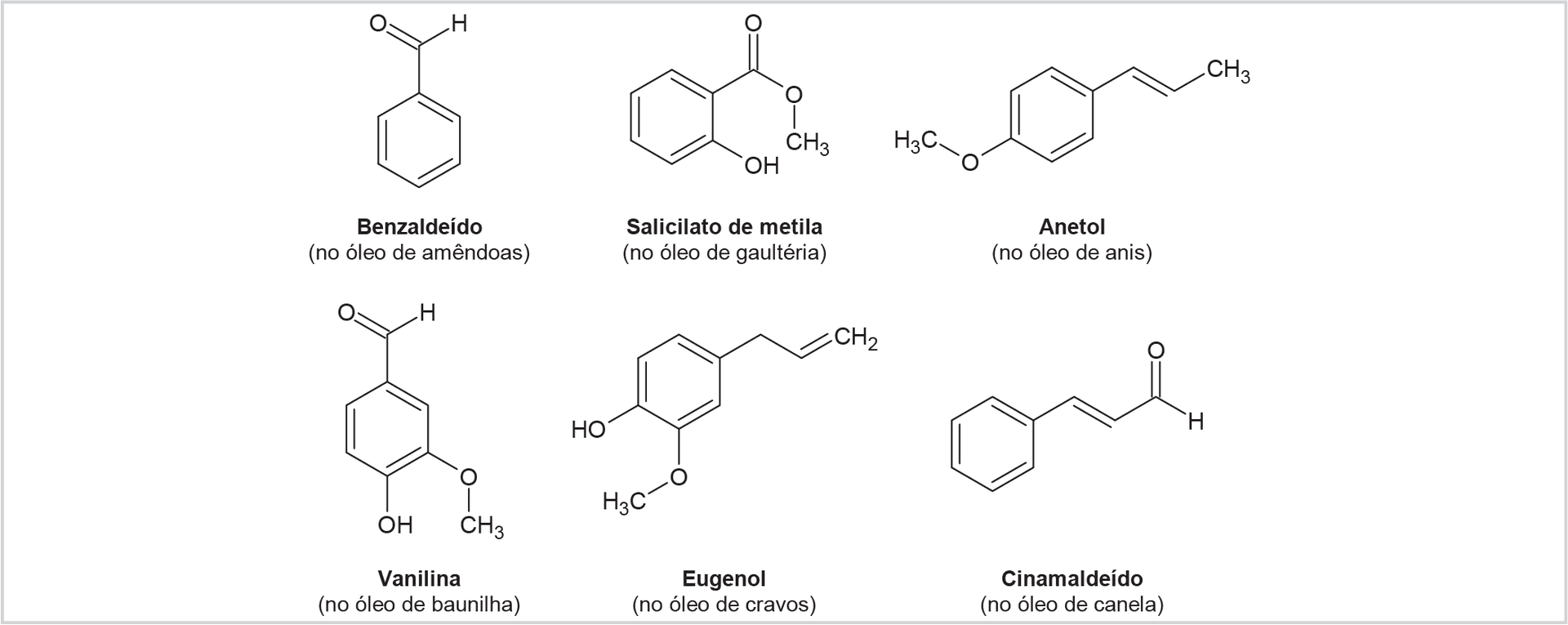 Imagem 1 da questão 94 do ENEM 2022