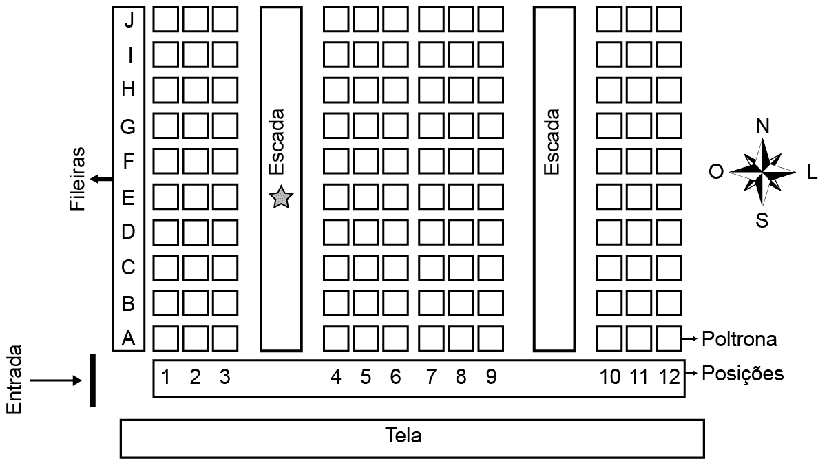 Imagem 1 da questão 136 do ENEM 2023
