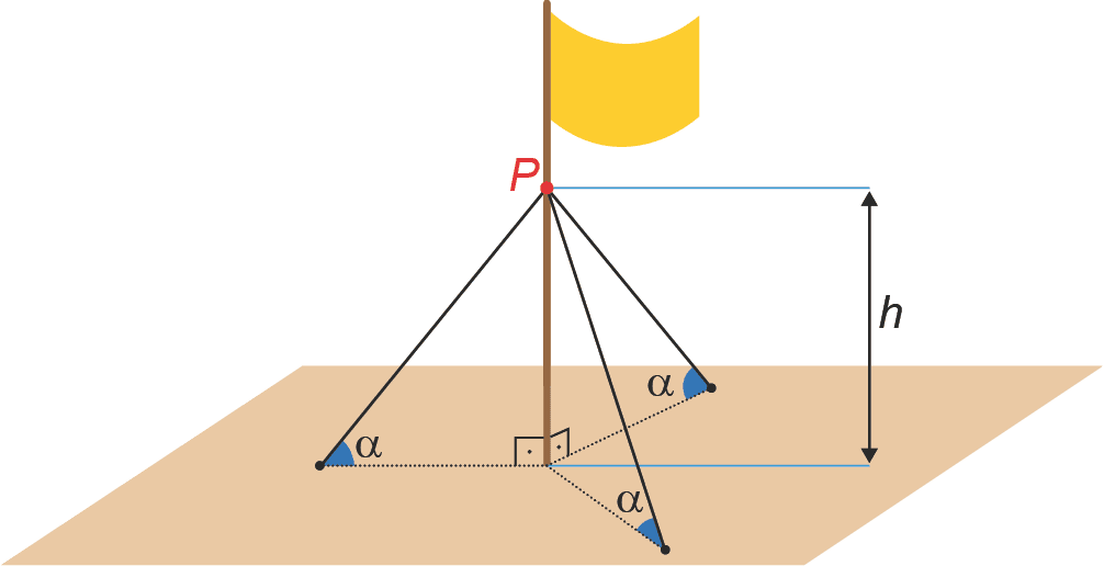 Imagem 1 da questão 176 do ENEM 2023