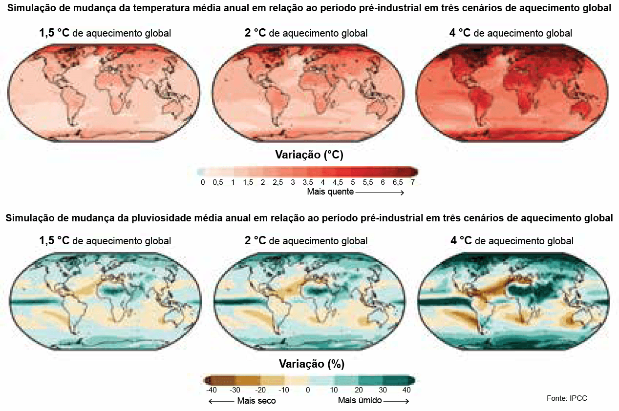 Imagem 1 da questão 66 do ENEM 2023