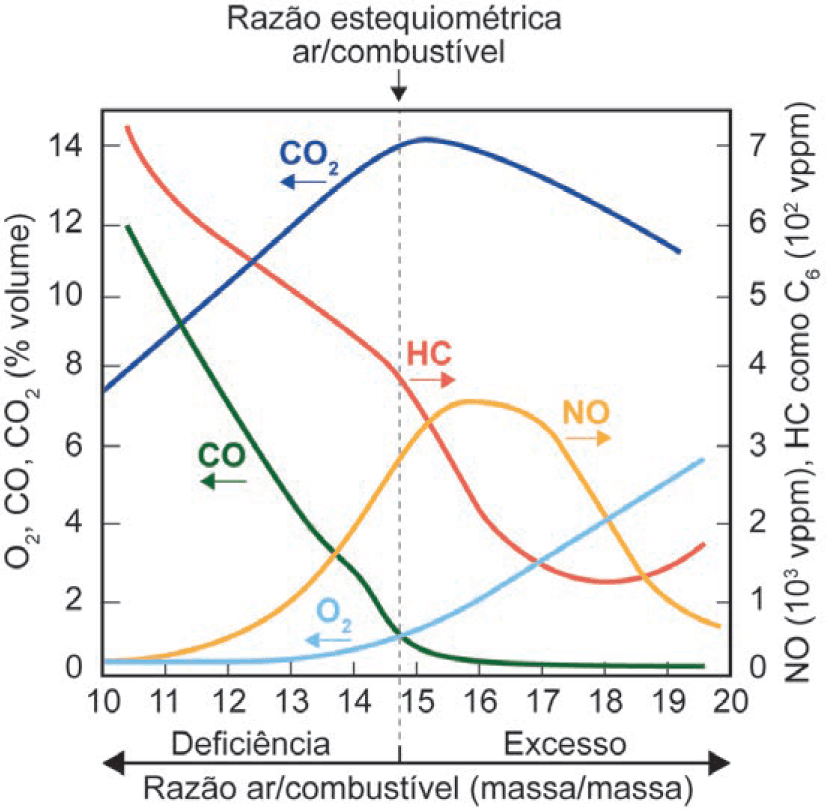 Imagem 1 da questão 104 do ENEM 2024