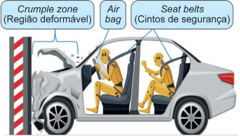 Imagem 1 da questão 105 do ENEM 2024