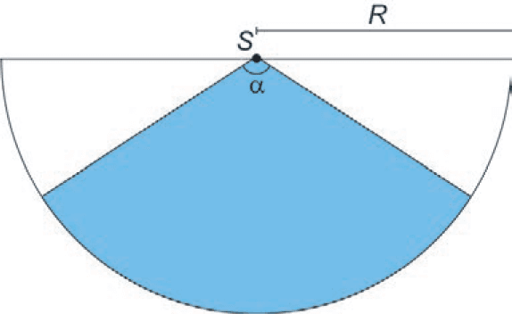 Imagem 1 da questão 137 do ENEM 2024