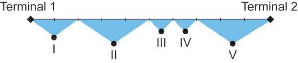 Imagem 1 da questão 170 do ENEM 2024