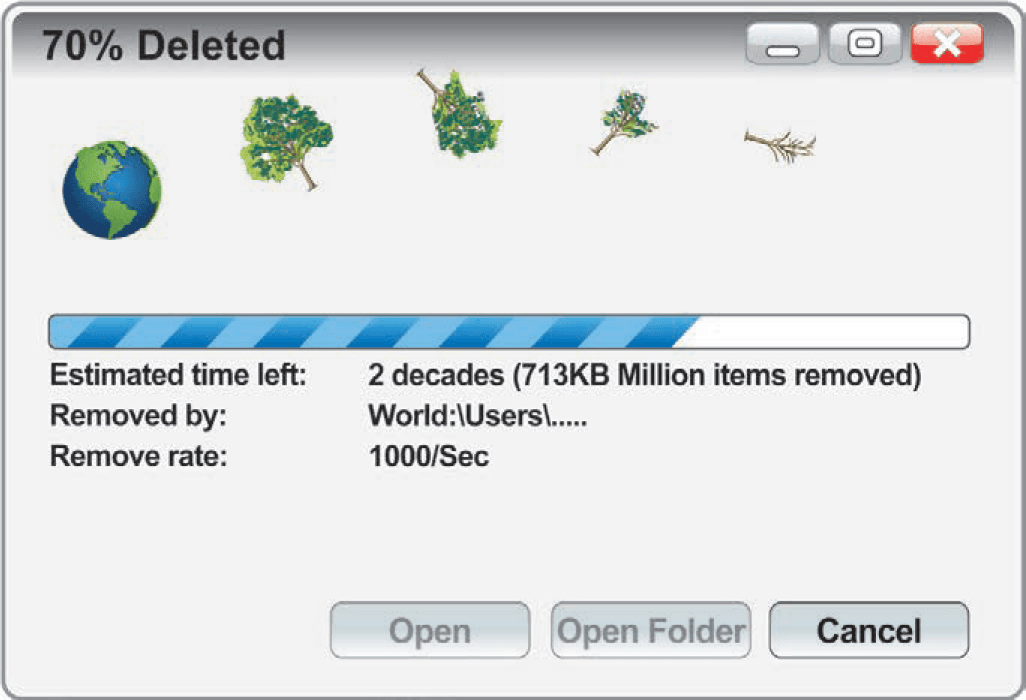 Imagem 1 da questão 2 do ENEM 2024